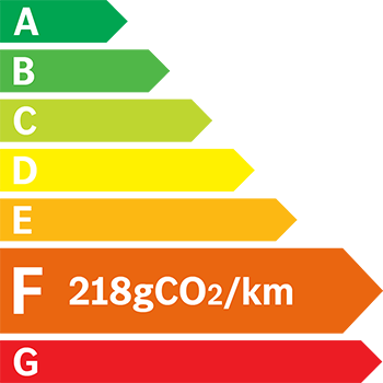 Etiquette Energie 218g