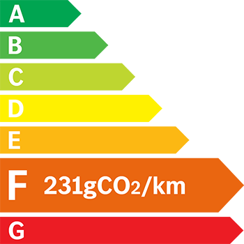 Etiquette Energie 231g