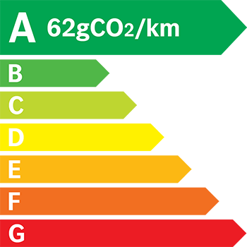 Etiquette Energie 62g