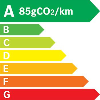 Etiquette Energie 85g